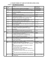 MathsTABLE OF SPECIFICATION.docx